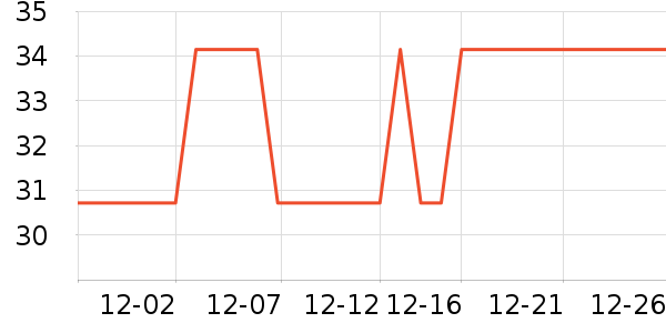 ˼�������ʷ�۸�