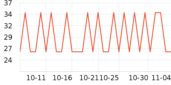 �������綯��ˢ��ʷ�۸�