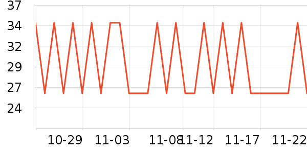�������綯��ˢ��ʷ�۸�