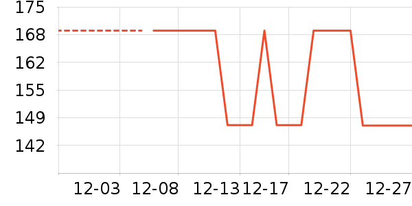 ��Ͼ���٤����ʷ�۸�