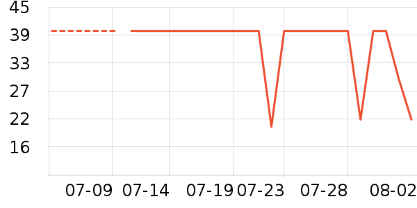 ���ڿɰ�������ʷ�۸�