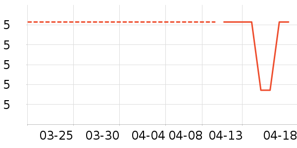 ����Ʒ��ѧ���ľ���ʷ�۸�