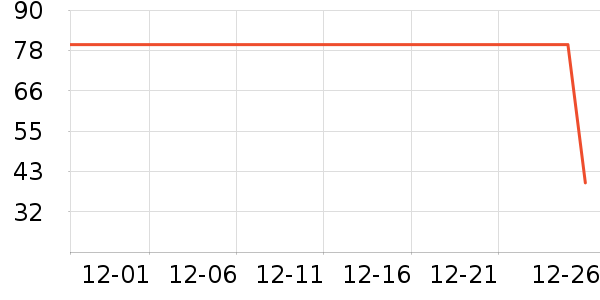 �춹��ͯ���¿���ʷ�۸�