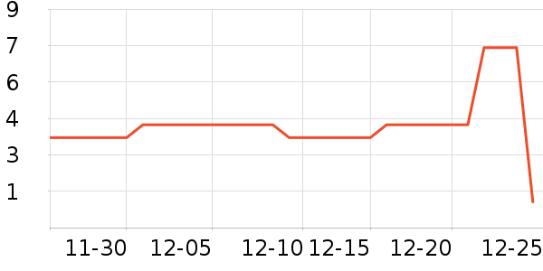 ����Ʒ�����������ʷ�۸�