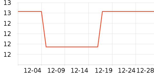 ����Ʒ������/������ʷ�۸�