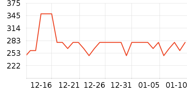 babycareҡ��/������ʷ�۸�