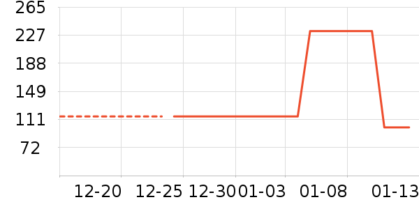 ���ɶ�ͯ����/��װ/������ʷ�۸�