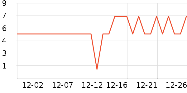 ����Ʒ�ƻ�����Ʒ��ʷ�۸�