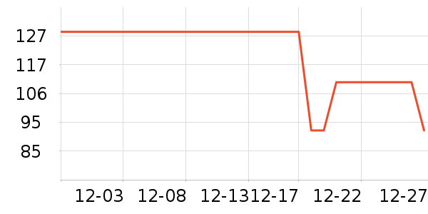 ȫ��ʱ��Ӥͯԡ��/ԡ����ʷ�۸�