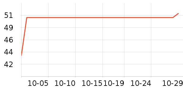 ��ɭ KAOOSEEN������ʷ�۸�