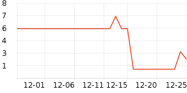 ����Ʒ�ƾ�����ζ��ʷ�۸�