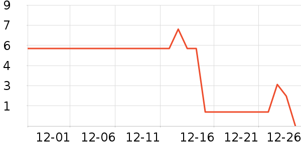 ����Ʒ�ƾ�����ζ��ʷ�۸�