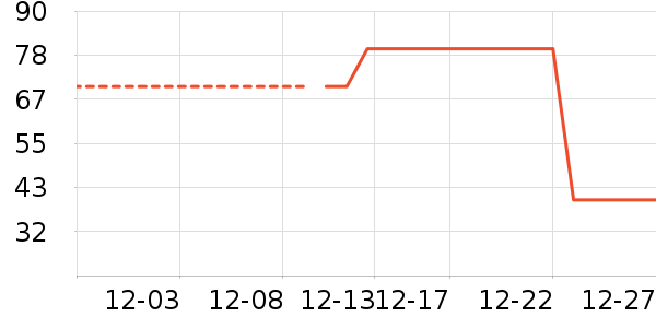 ���˳���Ҿ���Ʒ��ʷ�۸�