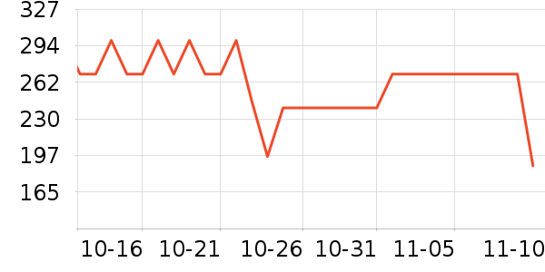 ��ҵ綯��ˢ��ʷ�۸�