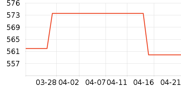 ����˿��������װ��ʷ�۸�