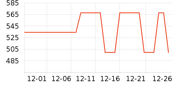 �������޷���ʷ�۸�