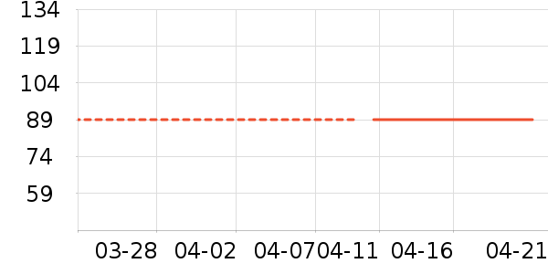 ������ʷ�۸�