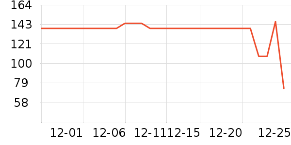 ���Ҷ�ͯ��װ��ʷ�۸�