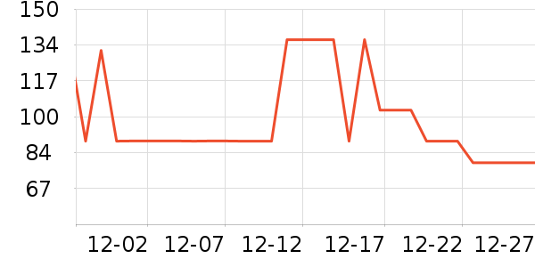 ɭ��Ůʽţ�п�/���п�/�̿���ʷ�۸�