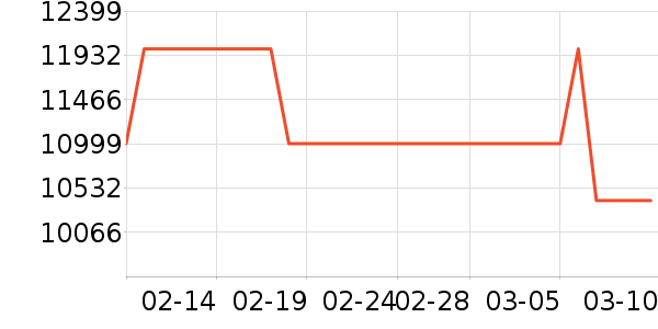 ������������Ʒ��ʷ�۸�