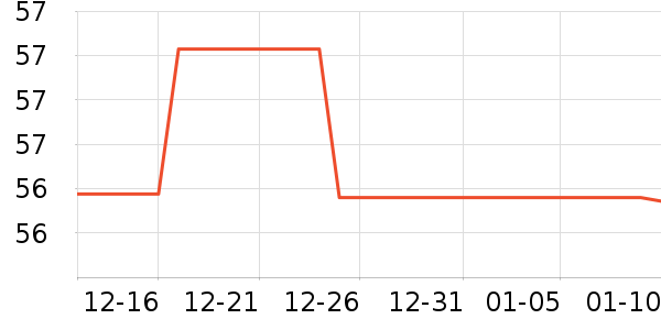 ����������������ʷ�۸�