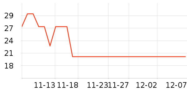 ChokichokiŮʿЬʷ۸