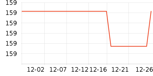 �ղ������տ�¯��ʷ�۸�