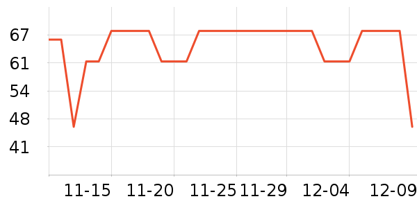 ����������ʷ�۸�