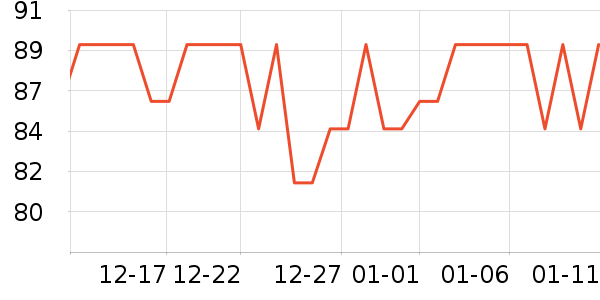 �Ƕ���ʪ����ʷ�۸�