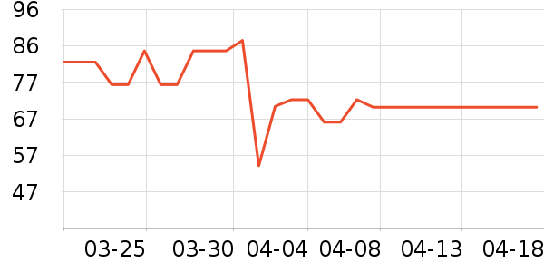 �Ƕ���ʪ����ʷ�۸�