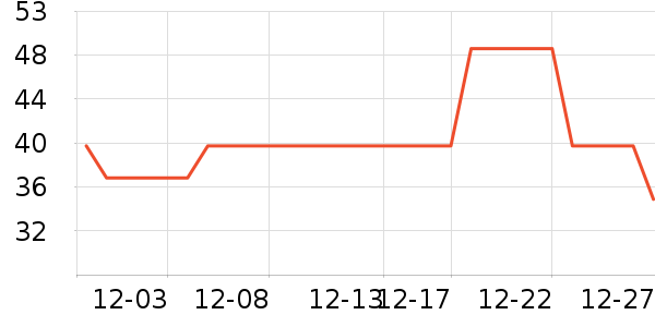 �ϼ���Ůʿ�ڿ���ʷ�۸�