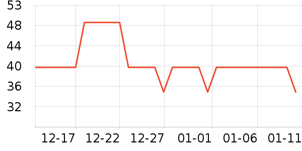 �ϼ���Ůʿ�ڿ���ʷ�۸�