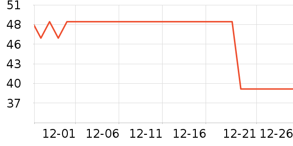 �ټ�������������ʷ�۸�