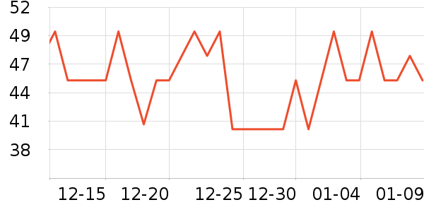 sakose��Һ��˪��ʷ�۸�