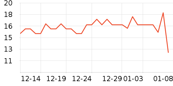 ��������������ʷ�۸�