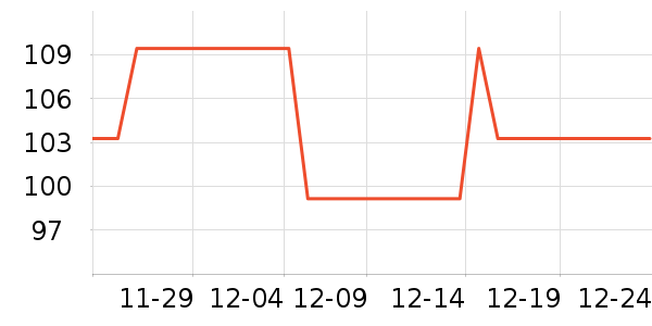 ½������ʷ�۸�