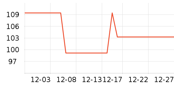 ½������ʷ�۸�