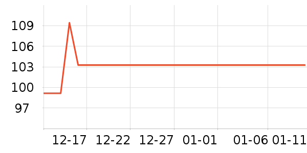 ½������ʷ�۸�