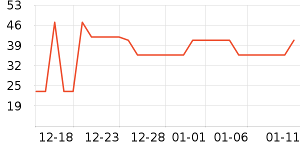 ɽɽ���ﱣů������ʷ�۸�