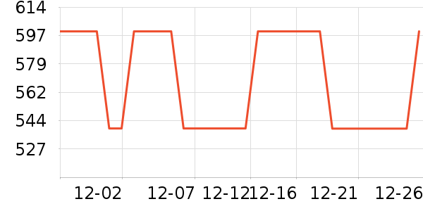 ������ˮ��/��ˮƿ��ʷ�۸�