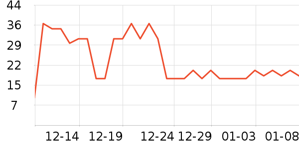 ������ɿ�����ʷ�۸�