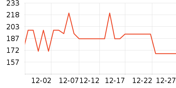 ��ɫ����һ����˯��/�Ҿӷ���װ��ʷ�۸�