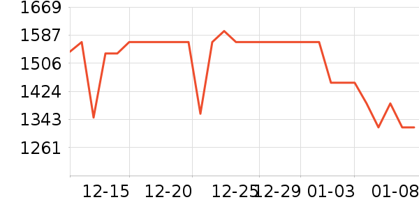 ��ҫ�����ֱ���ʷ�۸�