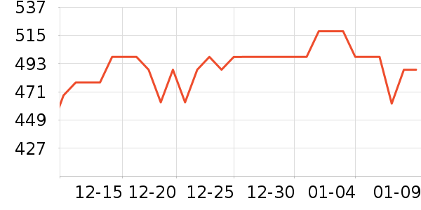 ԭʼ�ƽ������̷���ʷ�۸�