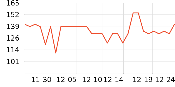 �໨�ɰ׾���ʷ�۸�