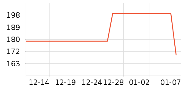 �����ʷ�۸�