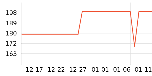 �����ʷ�۸�