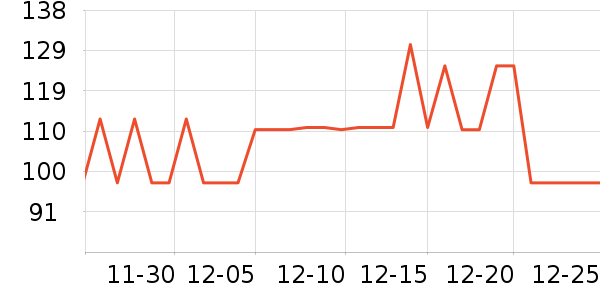 ��������������ʷ�۸�