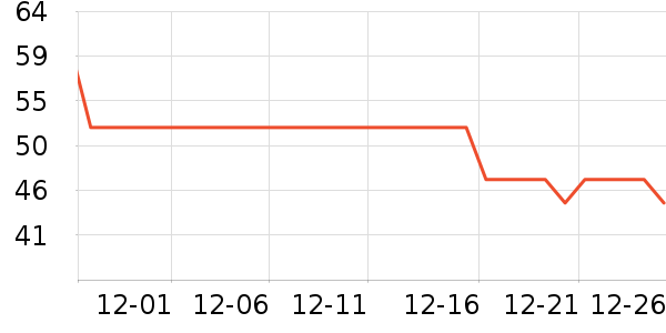 ����ϵ��ͯ������ʷ�۸�