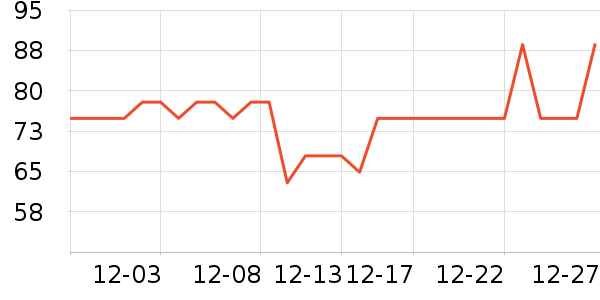 ������ë����Ʒ��ʷ�۸�